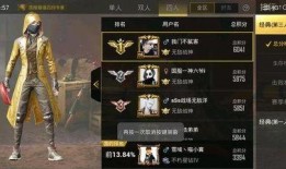 和平精英新马皮肤爆料最新多少钱,和平精英热门皮肤价格再创新高！